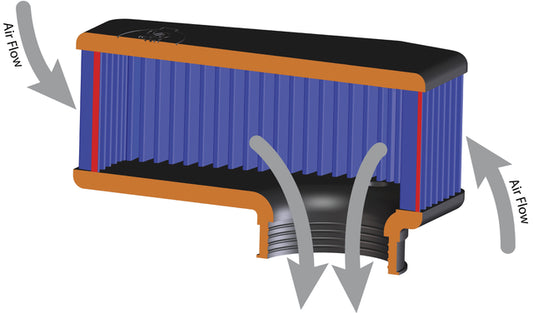 S&S® Stealth Air Cleaner Kit For 2015-2025 Indian® Scout® and 2017 Victory® Octane® Models